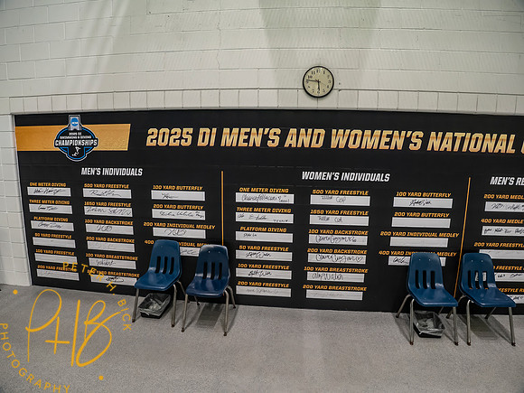 2025 USMS Summer Nats. 0023-Edit